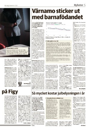 varnamonyheter-20221205_000_00_00_005.pdf