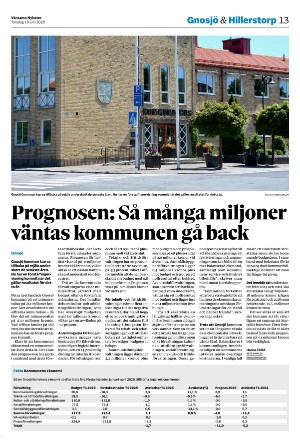 varnamonyheter-20250619_000_00_00_013.pdf