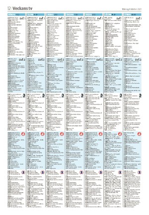 varnamonyheter_b-20211004_000_00_00_012.pdf