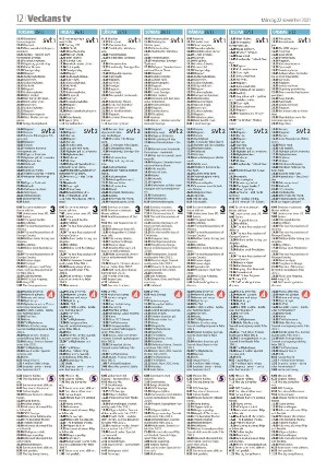 varnamonyheter_b-20211122_000_00_00_012.pdf