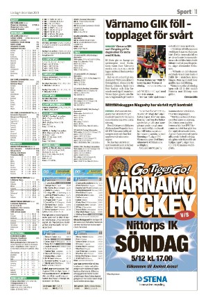 varnamonyheter_b-20211204_000_00_00_011.pdf