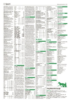 varnamonyheter_b-20211206_000_00_00_008.pdf