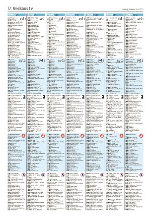 varnamonyheter_b-20211206_000_00_00_012.pdf
