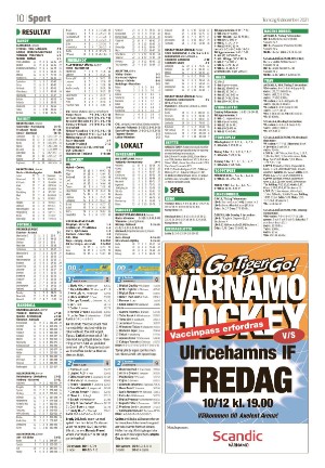varnamonyheter_b-20211209_000_00_00_010.pdf
