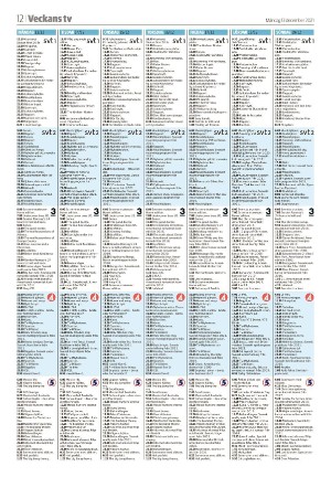 varnamonyheter_b-20211213_000_00_00_012.pdf