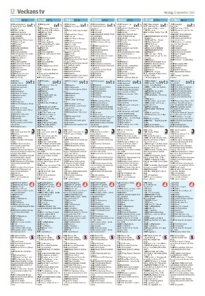 varnamonyheter_b-20211220_000_00_00_012.pdf
