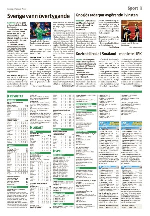 varnamonyheter_b-20220122_000_00_00_009.pdf