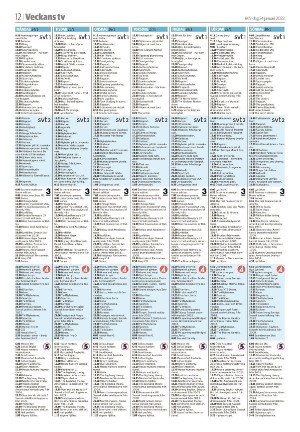 varnamonyheter_b-20220124_000_00_00_012.pdf
