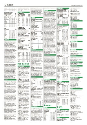 varnamonyheter_b-20220207_000_00_00_012.pdf