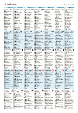 varnamonyheter_b-20220207_000_00_00_016.pdf