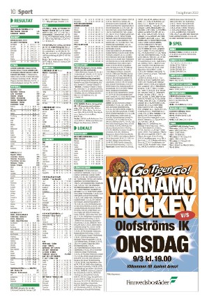 varnamonyheter_b-20220308_000_00_00_010.pdf