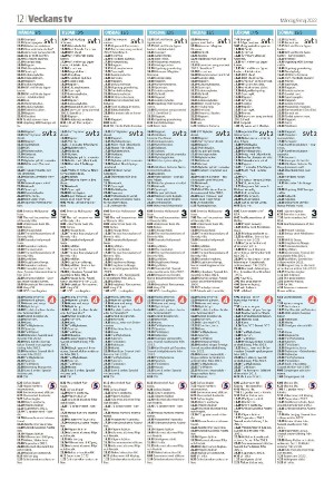 varnamonyheter_b-20220509_000_00_00_012.pdf