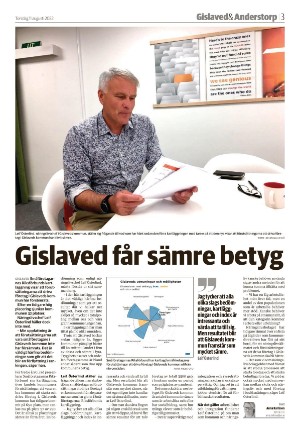 varnamonyheter_b-20220811_000_00_00_003.pdf