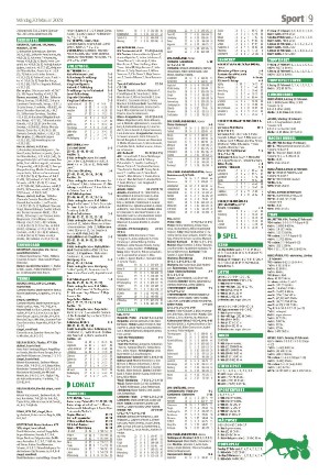 varnamonyheter_b-20230220_000_00_00_009.pdf