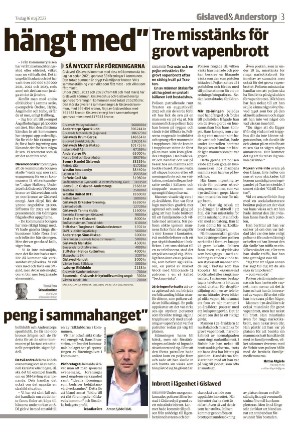varnamonyheter_b-20230516_000_00_00_003.pdf