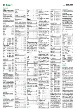 varnamonyheter_b-20231128_000_00_00_010.pdf