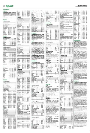 varnamonyheter_b-20231205_000_00_00_008.pdf