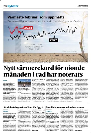 varnamonyheter_b-20240312_000_00_00_020.pdf