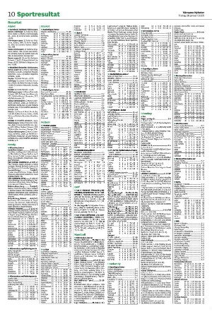 varnamonyheter_b-20250128_000_00_00_010.pdf