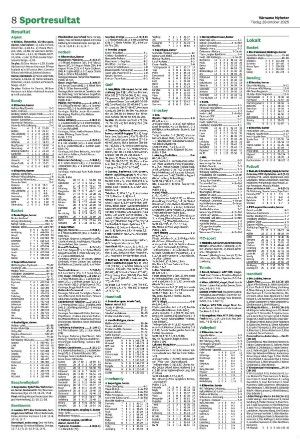 varnamonyheter_b-20251028_000_00_00_008.pdf varnamonyheter_b-20251028_000_00_00_008.pdf