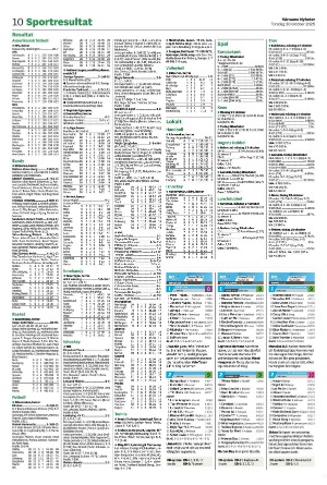 varnamonyheter_b-20251030_000_00_00_010.pdf varnamonyheter_b-20251030_000_00_00_010.pdf