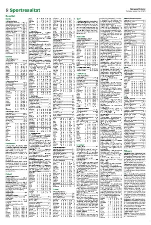 varnamonyheter_b-20251104_000_00_00_008.pdf