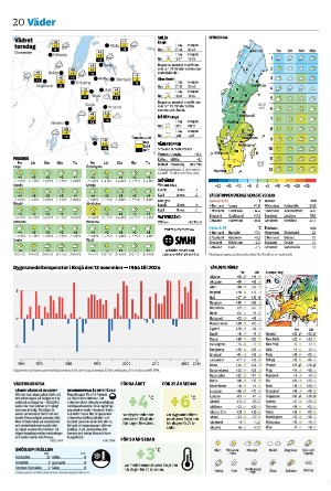 varnamonyheter_b-20251113_000_00_00_020.pdf