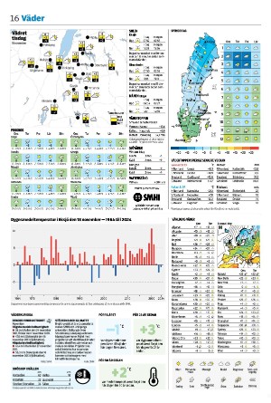 varnamonyheter_b-20251118_000_00_00_016.pdf