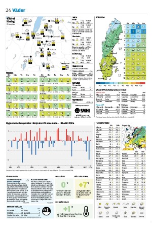 varnamonyheter_b-20251129_000_00_00_024.pdf