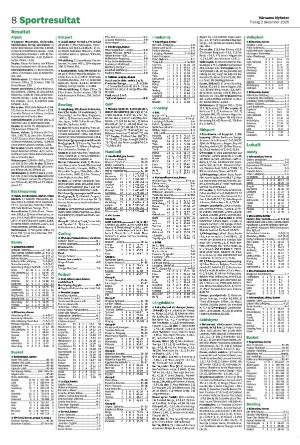 varnamonyheter_b-20251202_000_00_00_008.pdf