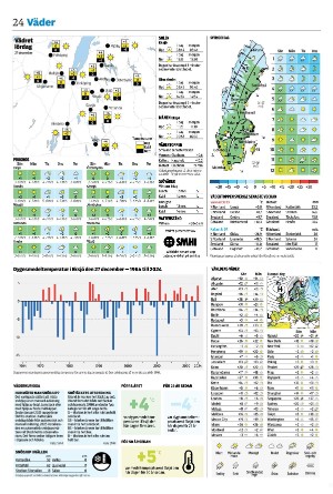 varnamonyheter_b-20251227_000_00_00_024.pdf
