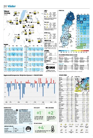 varnamonyheter_b-20260108_000_00_00_020.pdf