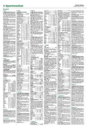 varnamonyheter_b-20260120_000_00_00_008.pdf