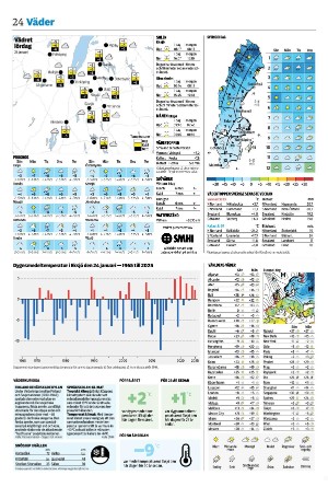 varnamonyheter_b-20260124_000_00_00_024.pdf