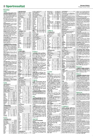 varnamonyheter_b-20260127_000_00_00_008.pdf