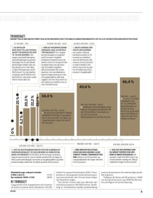 verdensgang_bilag-20210421_000_00_00_005.pdf