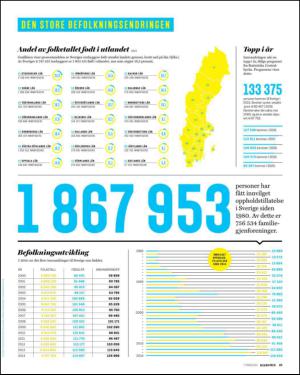 verdensgang_helg-20150307_000_00_00_025.pdf