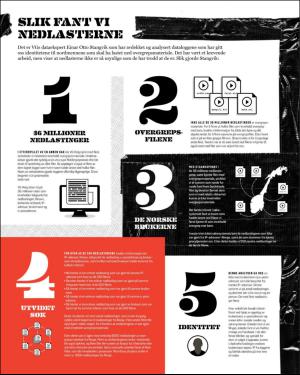 verdensgang_helg-20151003_000_00_00_028.pdf