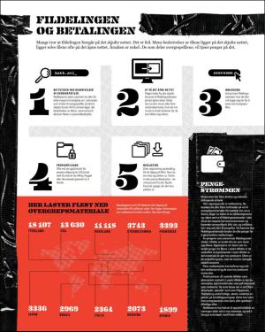 verdensgang_helg-20151003_000_00_00_031.pdf