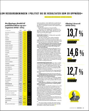 verdensgang_helg-20151128_000_00_00_021.pdf