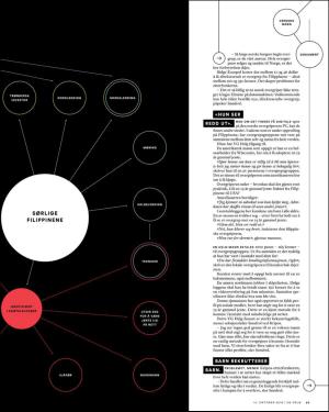 verdensgang_helg-20161015_000_00_00_023.pdf