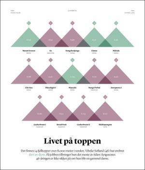 verdensgang_helg-20190817_000_00_00_038.pdf