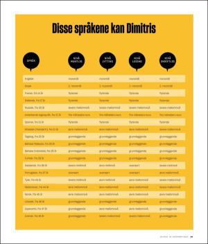 verdensgang_helg-20191116_000_00_00_023.pdf
