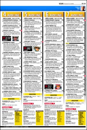 verdensgang_sporten-20060505_000_00_00_013.pdf