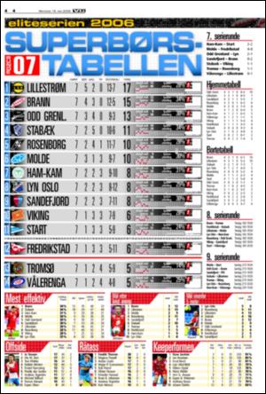 verdensgang_sporten-20060515_000_00_00_004.pdf
