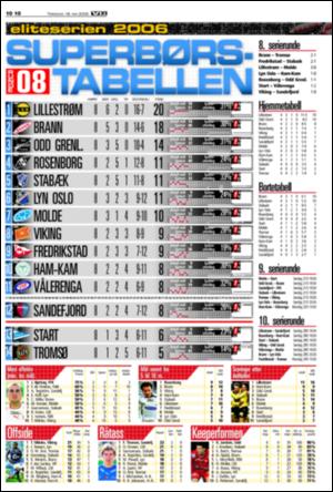 verdensgang_sporten-20060518_000_00_00_010.pdf