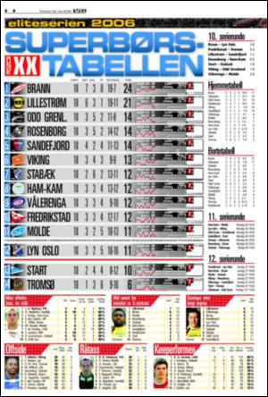 verdensgang_sporten-20060530_000_00_00_008.pdf