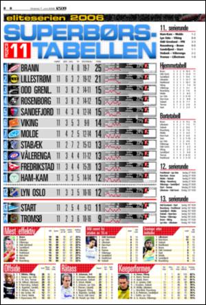 verdensgang_sporten-20060607_000_00_00_008.pdf