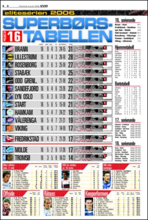 verdensgang_sporten-20060808_000_00_00_006.pdf