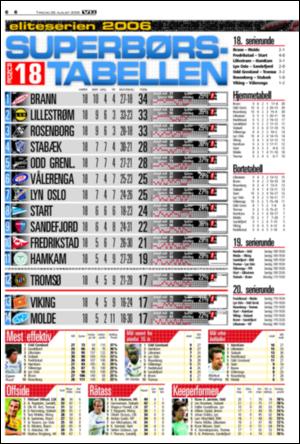 verdensgang_sporten-20060829_000_00_00_006.pdf